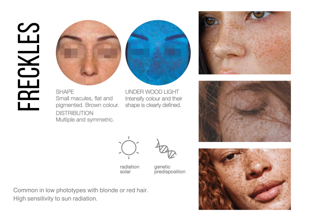 Freckles oasis wellbieng clinic